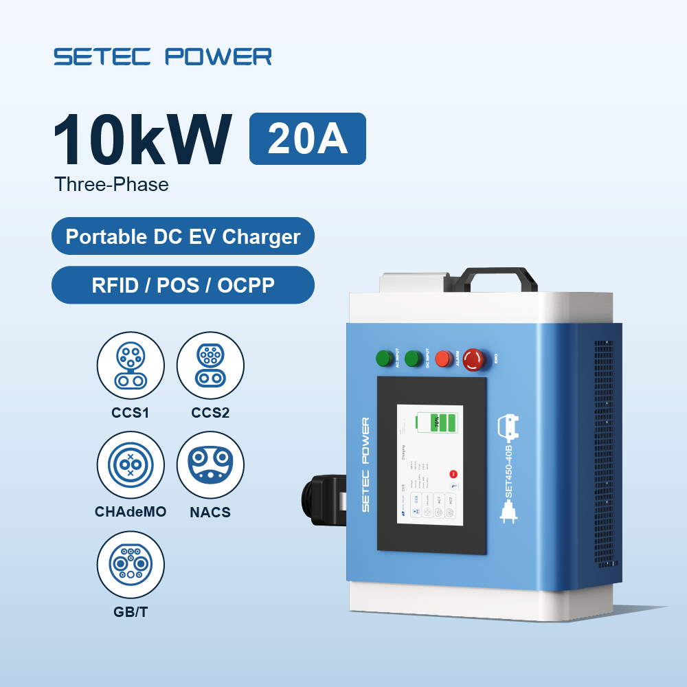Caricatore Portatile DC per Ve - Home Ev Charger recensione e prezzo