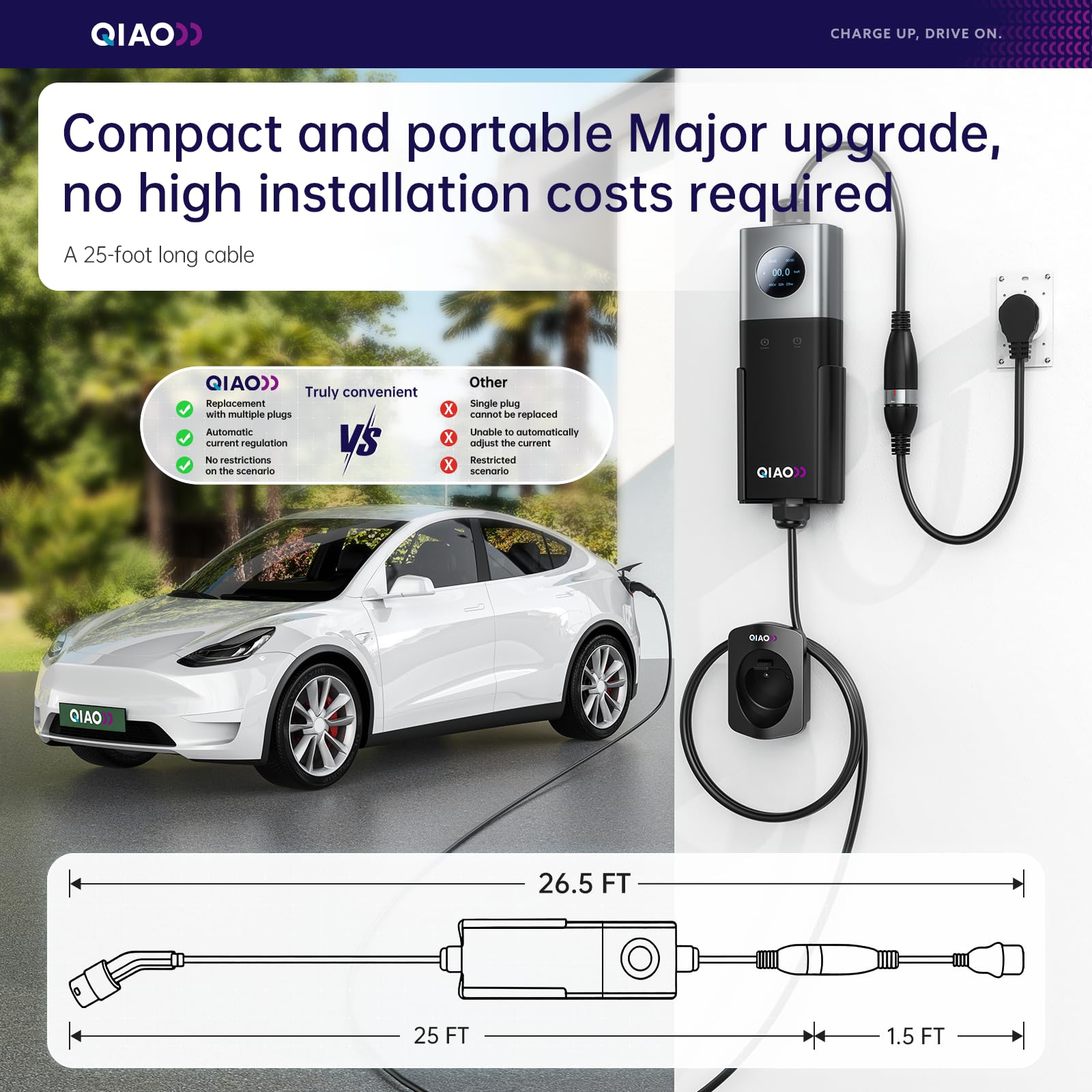 Caricatore EV QIAO di livello  - Ev Charger Adapter recensione e prezzo