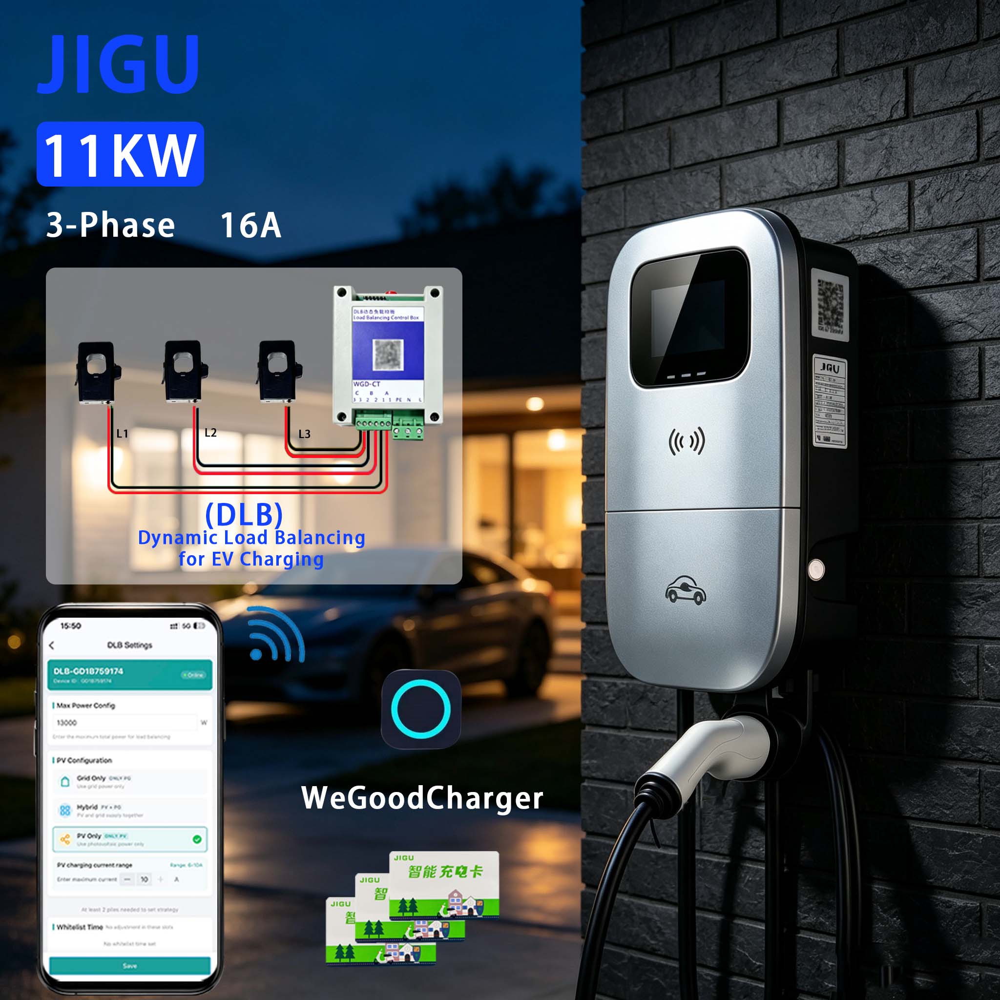 Caricatore EV JIGU con Bilanci - Wallbox Ev recensione e prezzo