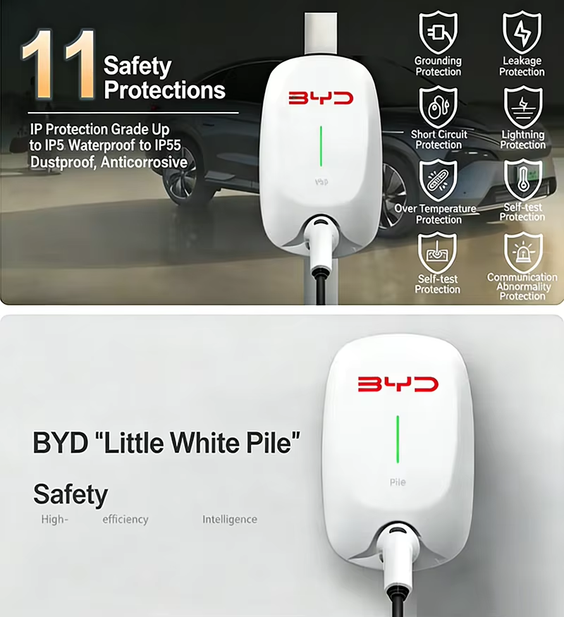 Stazione di ricarica per veico - Wallbox Ev recensione e prezzo