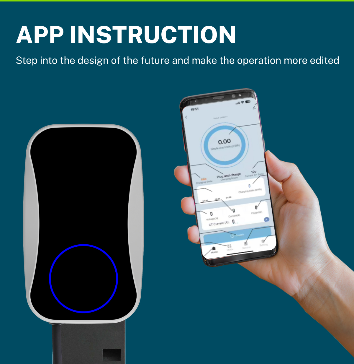 Nuovo caricatore EV da parete  - Home Ev Charger recensione e prezzo