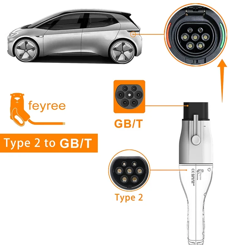 Adattatore per caricabatterie  - Ev Charger Adapter recensione e prezzo