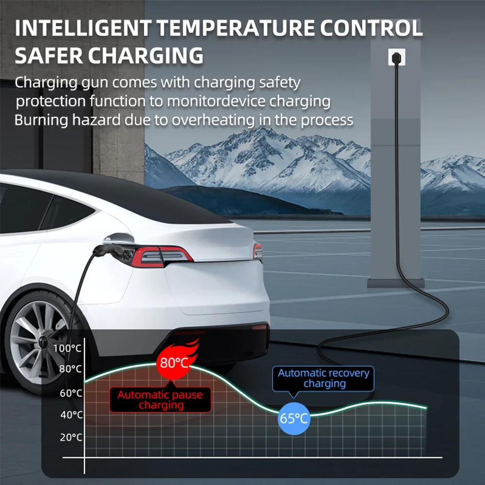 7KW 32A Veicolo Elettrico EV C - Ev Charger Adapter recensione e prezzo