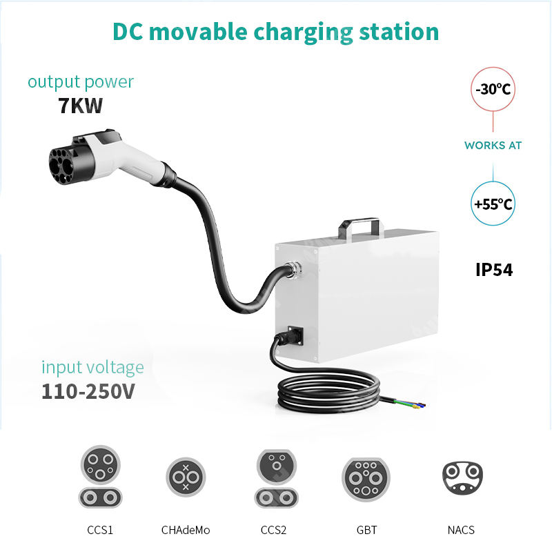 Nuovo Sistema di Ricarica EV C - Ev Charger recensione e prezzo