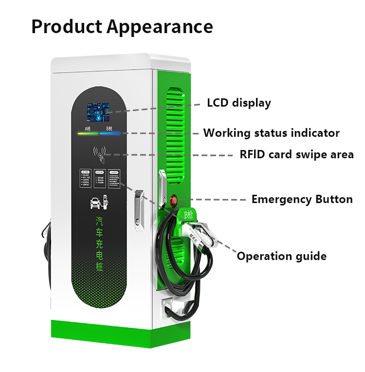 Stazioni di Ricarica Rapida DC - Fast Ev Charger recensione e prezzo