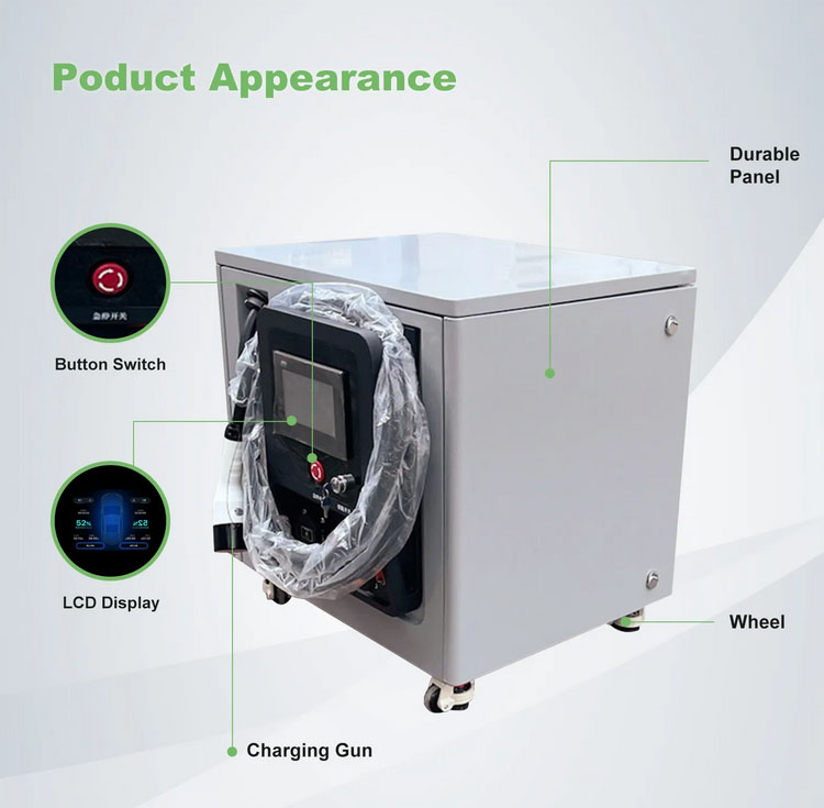 Caricabatterie Portatile BAITU - Ev Charger recensione e prezzo