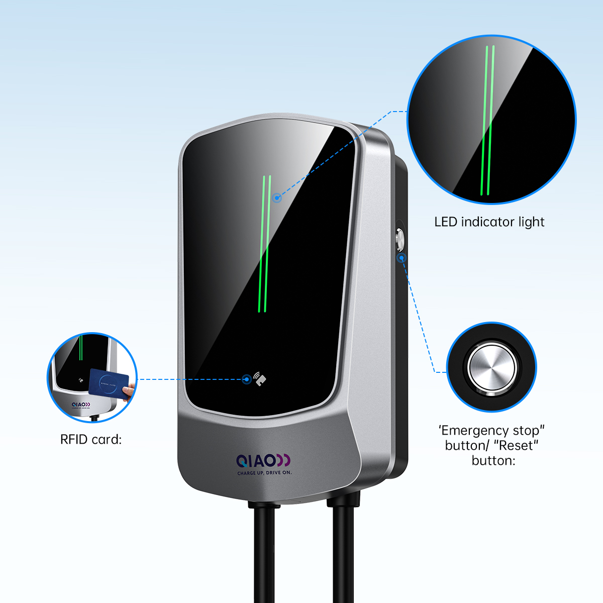 Caricatore domestico per veico - Home Ev Charger recensione e prezzo
