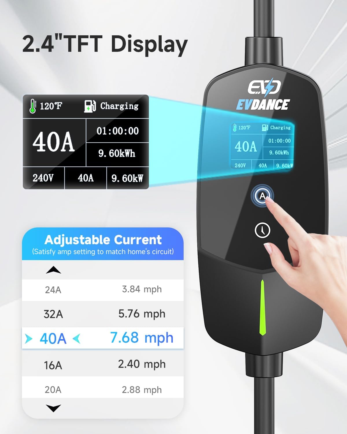 Caricatore EV Portatile EVDANC - Home Ev Charger recensione e prezzo