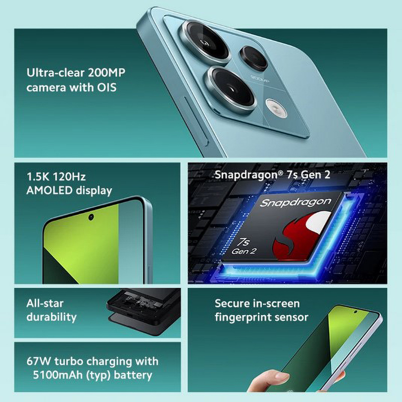 Firmware Globale Xiaomi Redmi  - Type 2 Charger recensione e prezzo