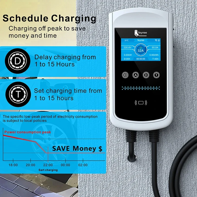 Caricatore EV Feyree Tipo 2 32 - Wallbox Ev recensione e prezzo