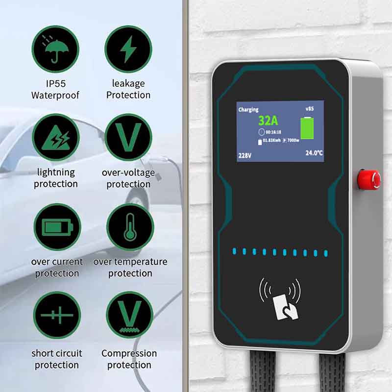 WUFEN EVSE Wallbox Caricatore  - Wallbox Ev recensione e prezzo
