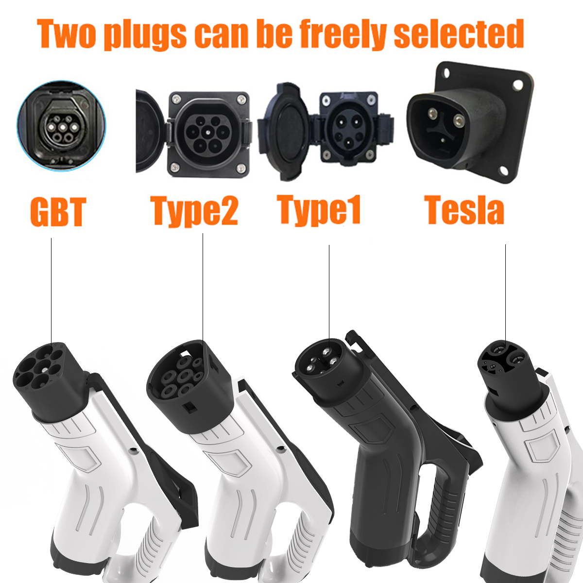 WUFEN EVSE Wallbox Caricatore  - Wallbox Ev recensione e prezzo